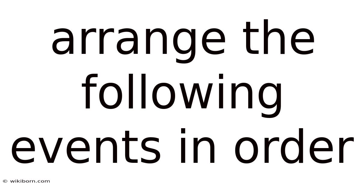 Arrange The Following Events In Order