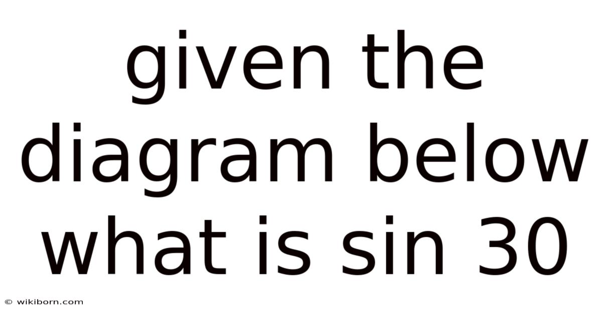 Given The Diagram Below What Is Sin 30