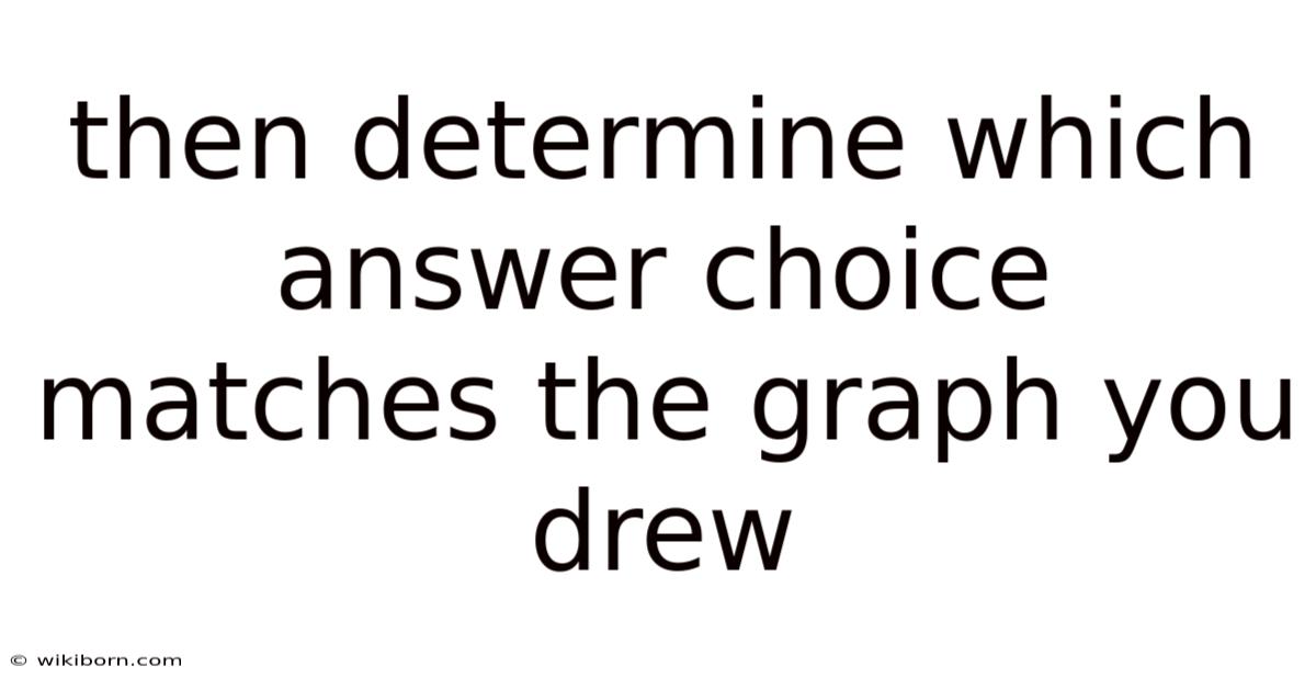Then Determine Which Answer Choice Matches The Graph You Drew